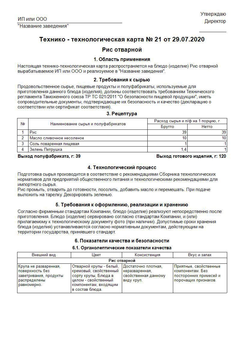 Технологическая карта пельмени отварные с маслом сливочным