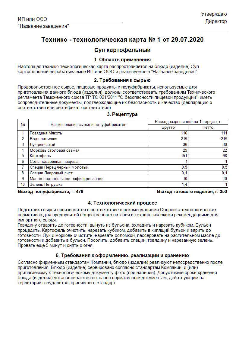 Технико технологическая карты супов. Суп картофельный с макаронными изделиями технологическая карта. Технологическая карта сосиска в тесте. Картофель отварной технологическая карта.